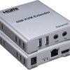 HDMI Converter