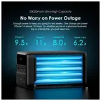 Oraimo PowerBox 500 50000mAh Power Bank 22.5W | OPB-P500QN - Image 9