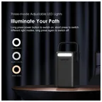 Oraimo PowerBox 500 50000mAh Power Bank 22.5W | OPB-P500QN - Image 4